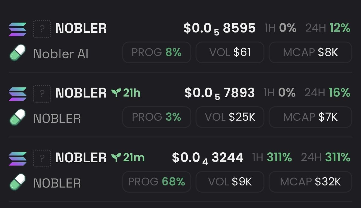Another scam by <a href="/CryptoNobler/">0xNobler</a> don't fall into this that's the 3rd if not the 4th time he's going to rug his followers