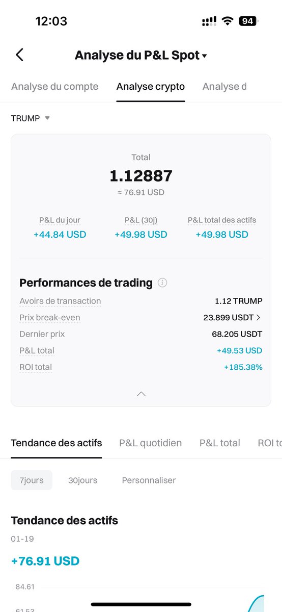 Le bloc-notes crypto 📝🚀🌝 tweet media