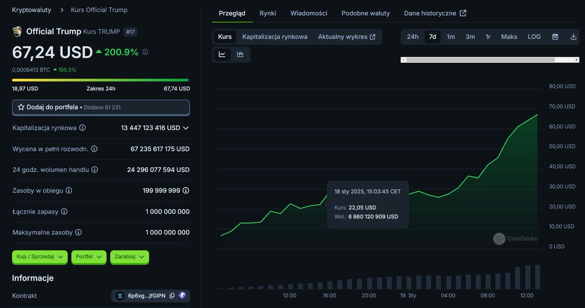 Mike Satoshi tweet media