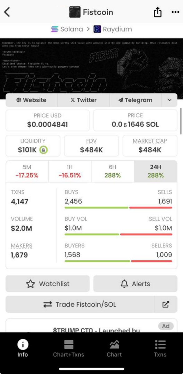 Anahitagolnar's tweet photo. $Fistcoin is looking great at $484k MCap, shared in my private telegram.

#Elon #bison #Sol #barron #xhs #Maga #Trump #win #cz #fistcoin #satoshi #buffet #melania #Trumpai https://t.co/J93Cx0SxQm
