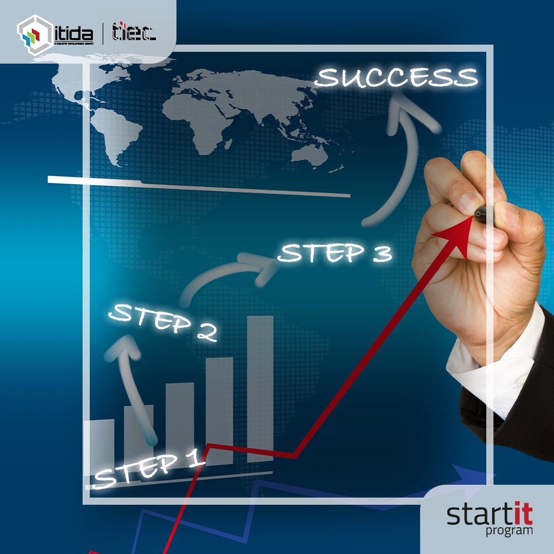 TIEC_Egypt's tweet image. 📈 كيف تملأ نموذج خطة العمل باحترافية؟
1️⃣ حدد رؤيتك وأهدافك المستقبلية.
2️⃣ قم بوصف منتجك أو خدمتك.
3️⃣ حلل سوقك وحدد منافسيك.
4️⃣ لركز على استراتيجية التسويق والتمويل.
تأكد من تقديم نموذجك قبل 1 فبراير 
 🌐 bit.ly/3pAtMhB
💼 #StartIT #ريادة_الأعمال #خطط