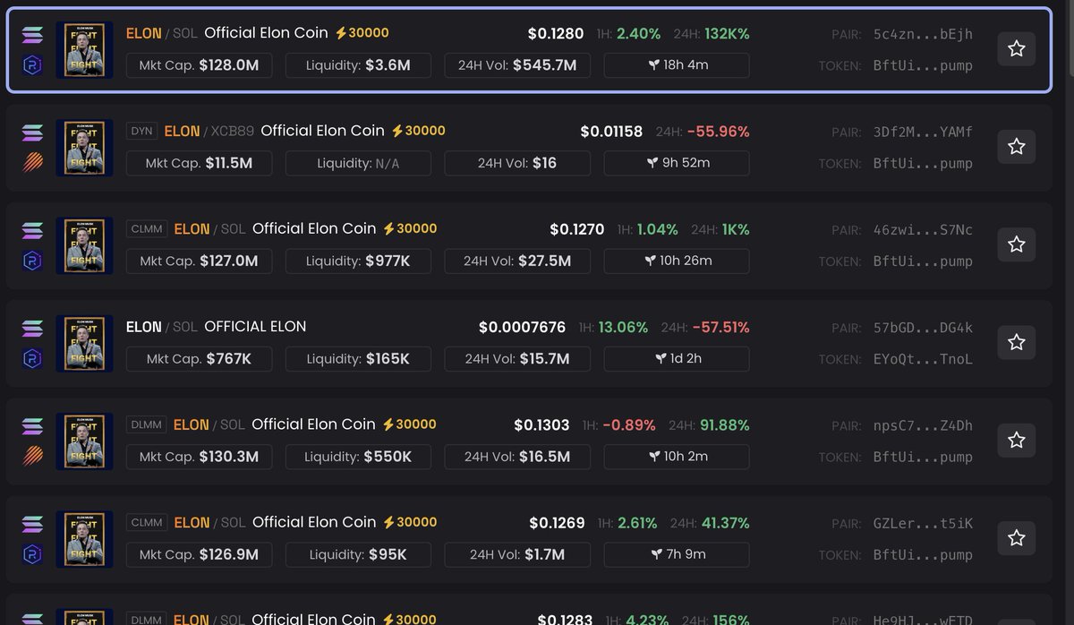 coindefender's tweet photo. #SOLANA is flooded with scam coins related to #TRUMP and #ELON, draining liquidity from new retail crypto investors. https://t.co/l12G2mW0JP