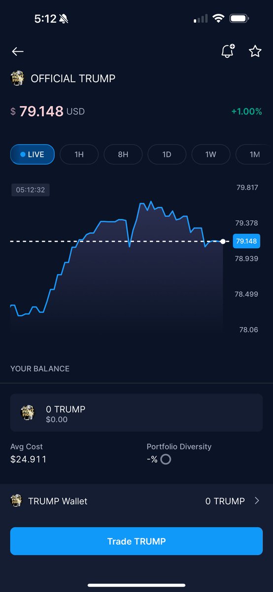 UT_Vids's tweet photo. Alright $officialtrump it was an incredible ride and I made it off safely. 🍻 https://t.co/yjOYghx2wn