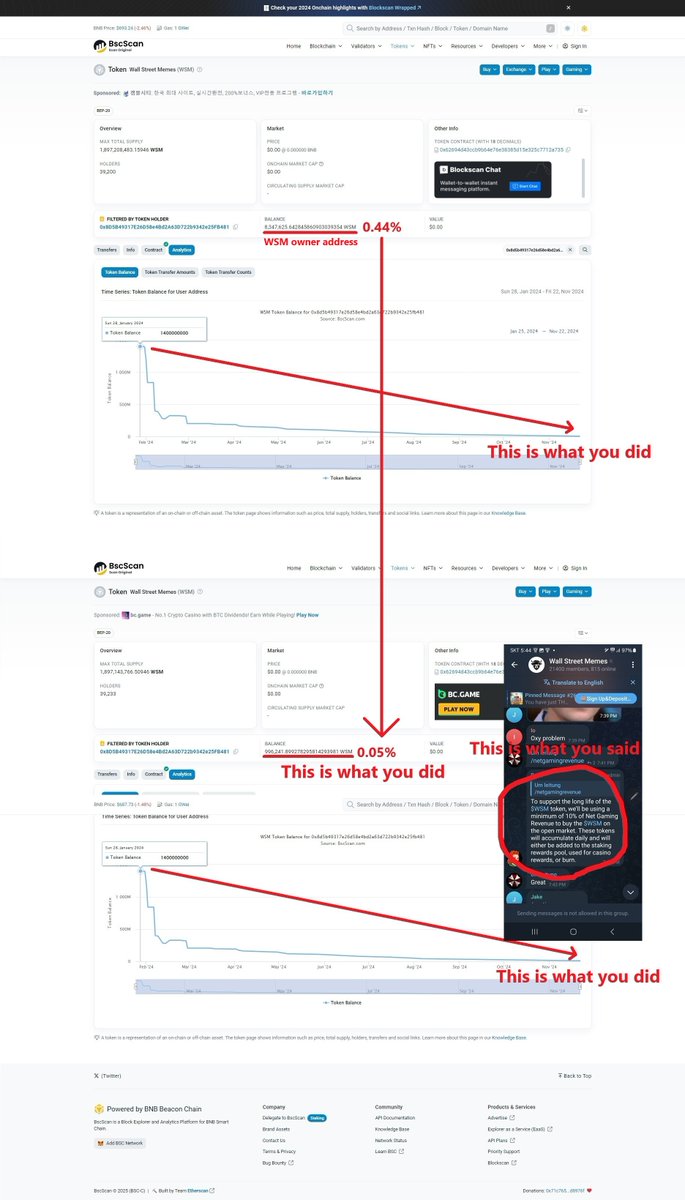 jjwkd333's tweet photo. @wallstmemes Once again the son of a bitch WSM team has sold out WSM. They always lie to investors in front and cheat behind their back. https://t.co/U6ivjnoaS3