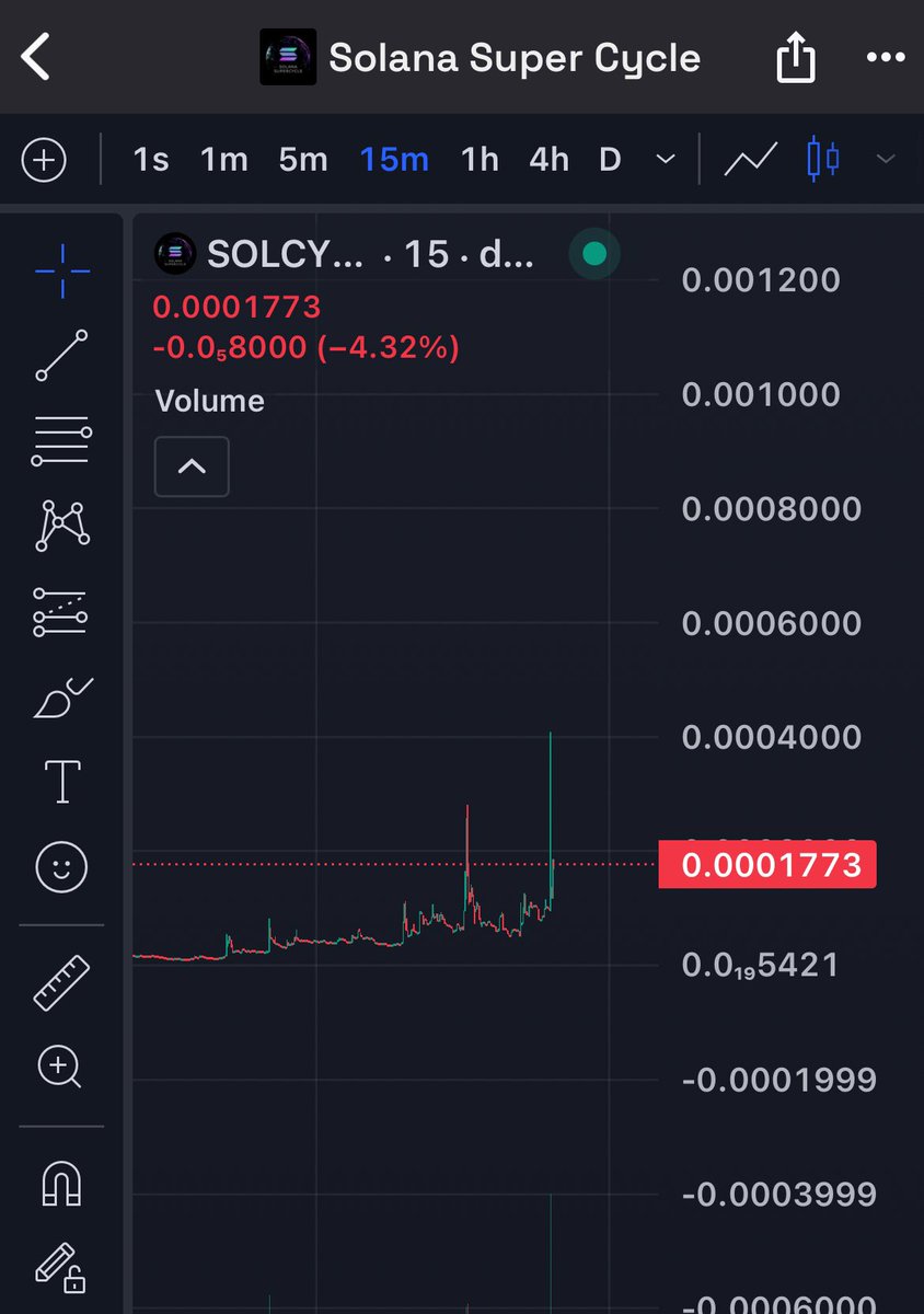 avelen_'s tweet image. It’s #Solcycle

Fill the Wick

67zXp4SrbzzqHSnAt7M1nRrJmizyxVukvrYddS1rpump