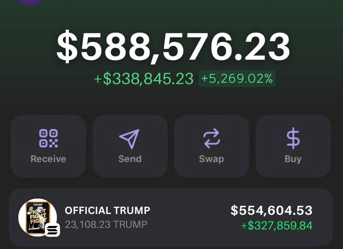 🚀🚀🚀🚀🚀🚀 Follow For more
CAN’T BELIEVE I MADE 17x on $TRUMP

$32k turned into $554k this night

So I want to giveaway $55k

Send your $SOL address, Like and Retweet 

(Must be FOLLOWED me so I can DM you)