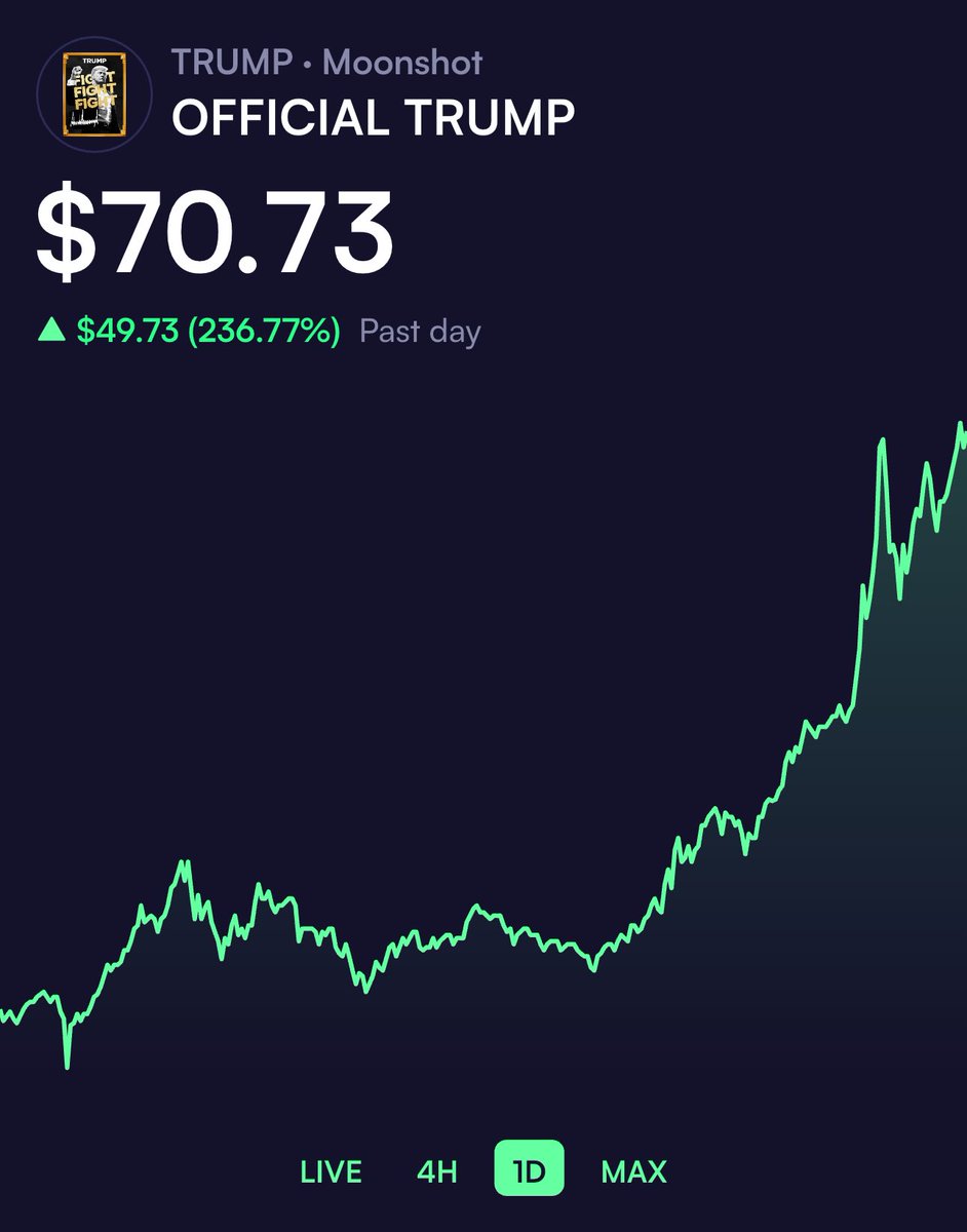 I love Trump Check out OFFICIAL TRUMP on Moonshot: https://t.co/DtqfmSHSEE