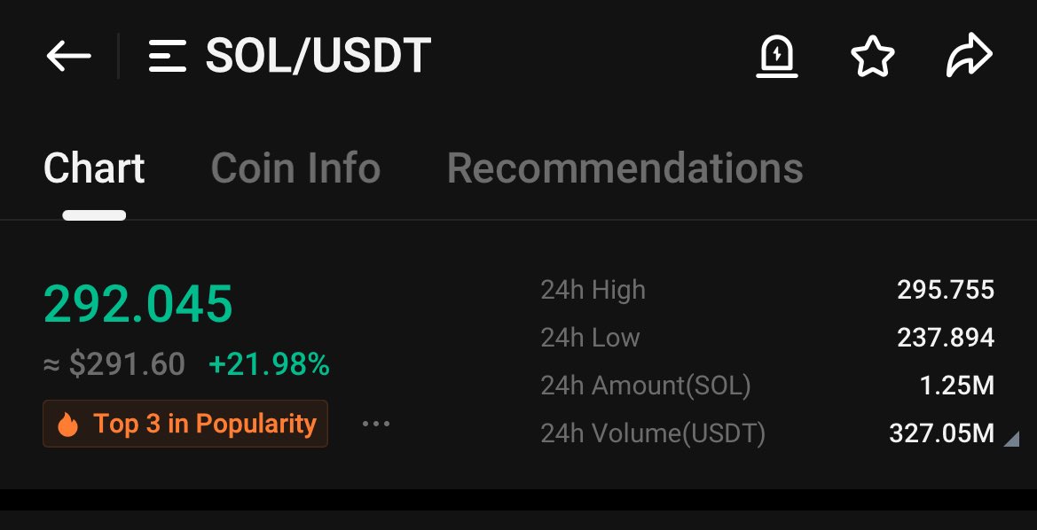 In Da CRYPTO 🔥 tweet media