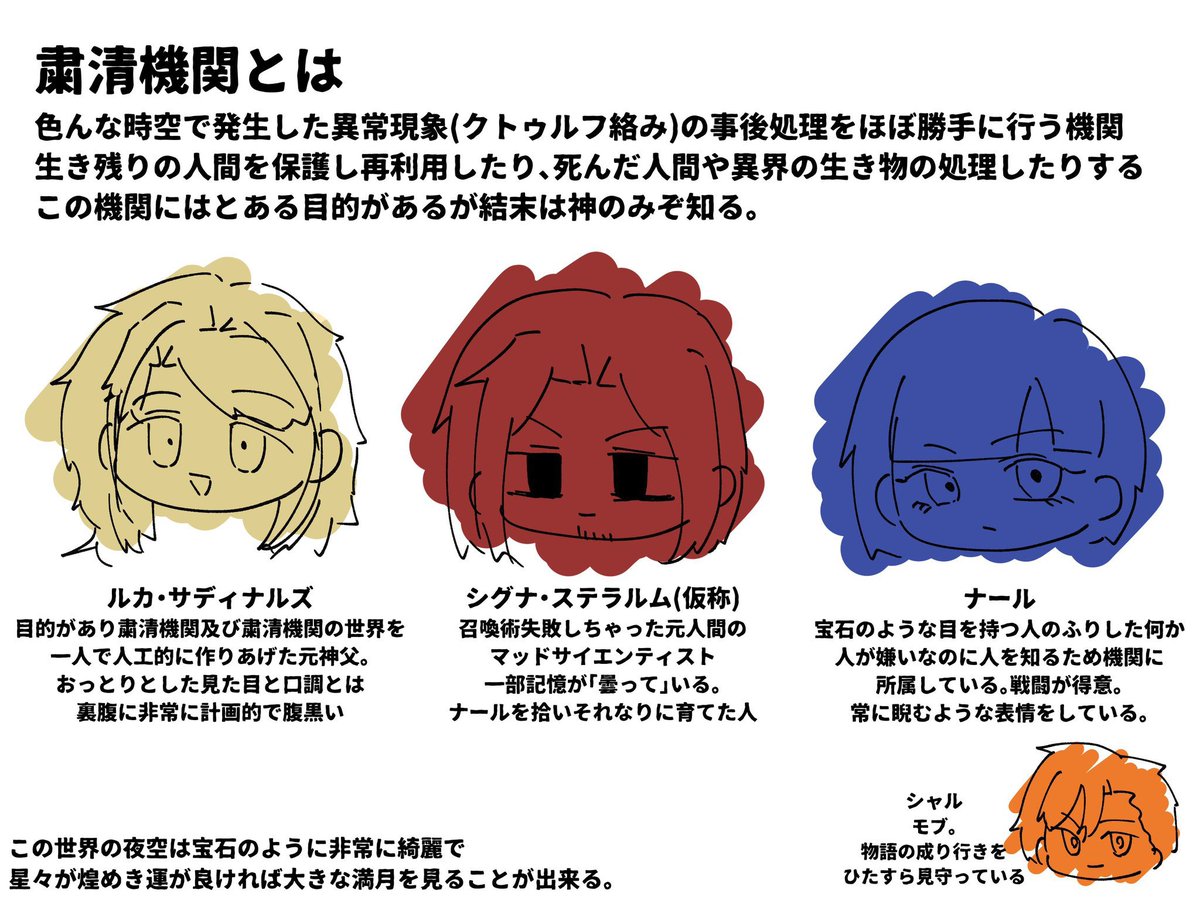 #甘橙の創作
自創作の粛清機関についてまとめたページをやっと読みやすくしました！！
世界観をはじめキャラごとにページ分け+立ち絵、おまけがあります
良かったら見てくださいまし〜〜🫶

粛清機関(自創作)世界観や設定 
privatter.net/p/11160942