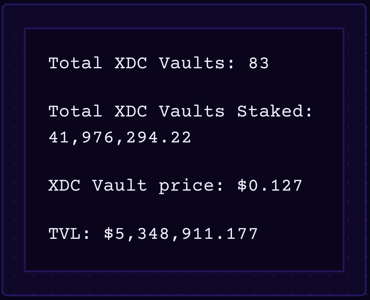 GreenTechAuto's tweet photo. So #XDCVaults Just did This! 🤯🤯🤯
#PrimeNumbersLabs! 😤💯🔥🔥🔥
Mint your #XDCVault and unlock the Value / Liquidity of your $XDC 1:1 $pstXDC while at the same time earning #XDC MasterNode rewards, Immediately!
💻 https://t.co/3cqmn5FofX
Learn more here (docs):
📱https://t.co/3ZbqI31Zev
PrimeNumbersLabs (web):
🌐 https://t.co/u2PM5Rh9i8
#XDCNetwork/ #WeAreXdc/ #pstXDC/ #PrimeStaking/ #PrimeFi/ #PrimePort/ $PRFI/ #PRFI/ #PRFINFT/ #XDCNFT/