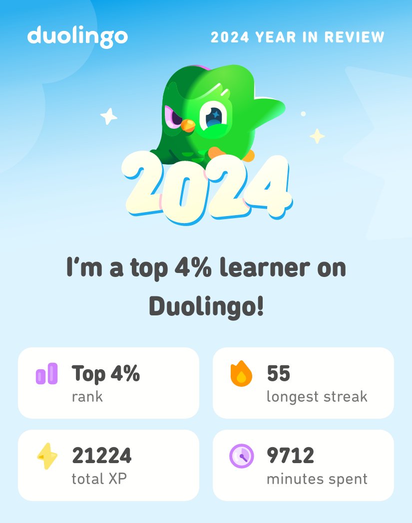 Look what I learned on Duolingo in 2024! #Duolingo365