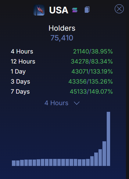 When you realize love of country is the biggest cult in the history of mankind...