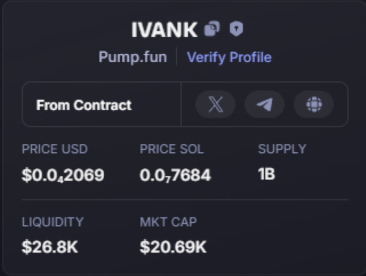Solboydegen's tweet photo. DONE : 150X 
CA : 24McxRroHBqR1D42m8K1N9VjB5BND1smEwxsCoxJpump 

 ├ 🌐 $Ivank  #Ivank   / 📱 SOL
 ├ Called Private :  20K
 ├ Called Public   : 3M
 
Join Private : https://t.co/PTDyOYwAdp https://t.co/rwXrpQXAub