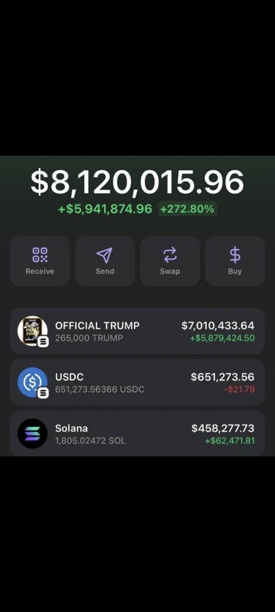 MuhammedJa28968's tweet photo. Finally made over $3,000,000.00 from solana memecoin $TRUMP 🔥

Giving away $25,000 dollars (yes,for real)  among the first 6️⃣0️⃣0️⃣0️⃣ people to follow 🔔, retweet and Like ! 

Drop your SOL address ! https://t.co/FGb8vIcZE5