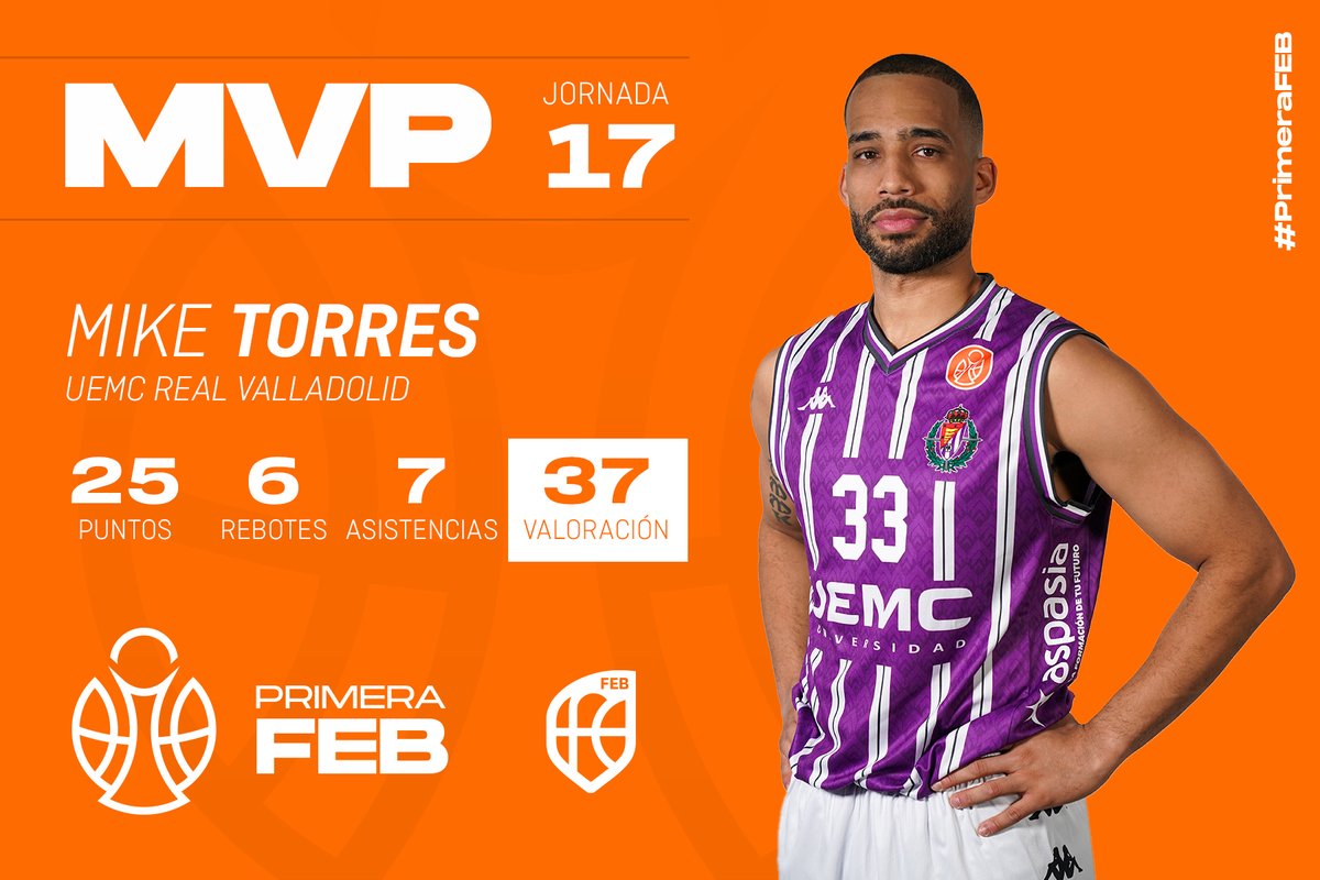 CompeticionFEB's tweet photo. 🟠 MVP #PrimeraFEB: Mike Torres, el ansiado MVP reconciliador de los lazos de sangre

▶️Cruzó el ecuador liderando la 🇯 1⃣7⃣ para su @RVBaloncesto tras otro MVP familiar

📊 37 val: 25 puntos, 6 rebotes, 7 asistencias y 5 faltas rec.

🖐 Quinteto ideal ⬇
https://t.co/6EER8EBamQ https://t.co/LVmSPIvx95
