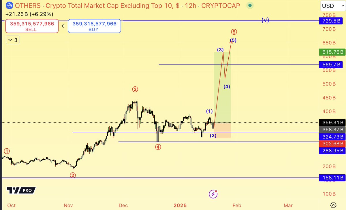 ᴀʟᴛꜱᴛʀᴇᴇᴛ ʙᴇᴛꜱ tweet media