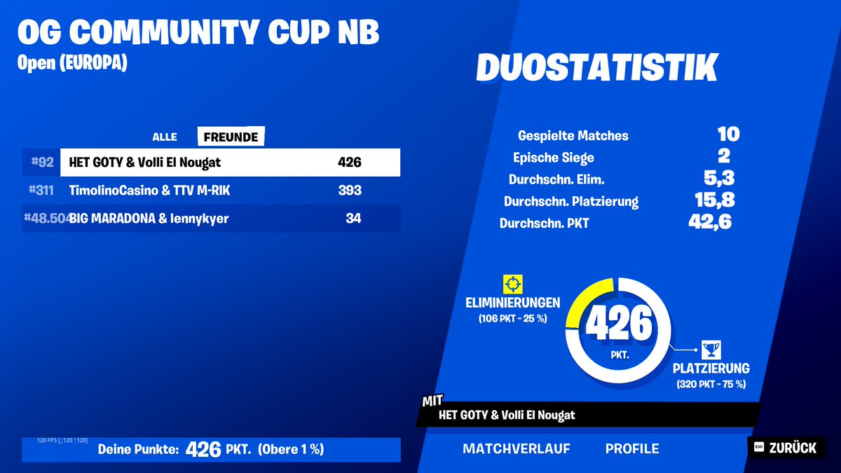 MOF LUCA tweet media