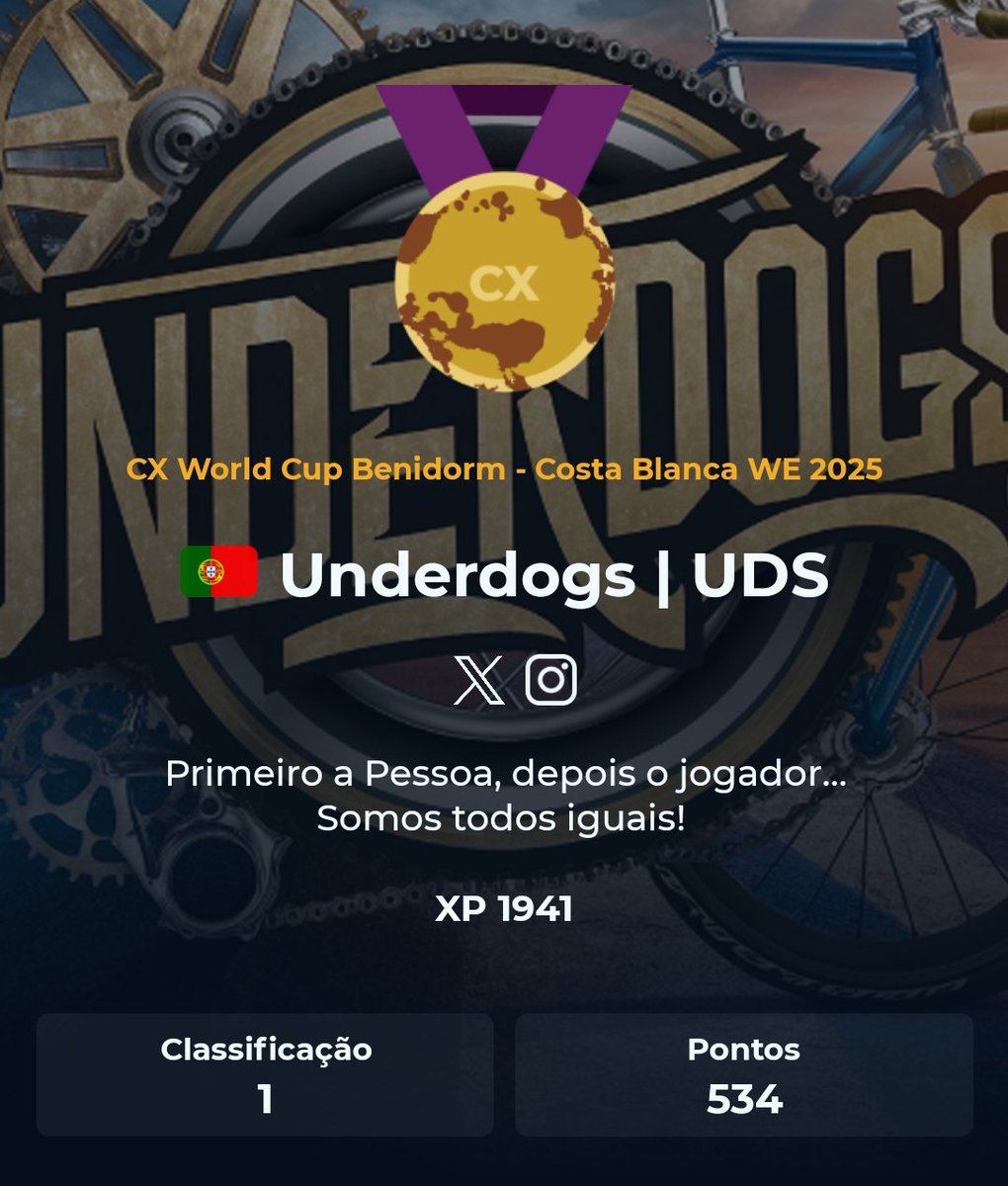 Underdogsv1's tweet photo. Plenty of action today in @AppCycling 

And...WHAT.A.DAY!!!

🇪🇸Cx Benidorm Women: 1st🥇
🇪🇸Cx Benidorm Men: 3rd🥉
🇦🇺Tour Down Under: 4th

Also a big shoutout to #Central4 with a 8th place in Benidorm Ladies Race 💪

All in all it was a great day for us 💪

Well done boys!🫶 https://t.co/TNh8rhzbSF