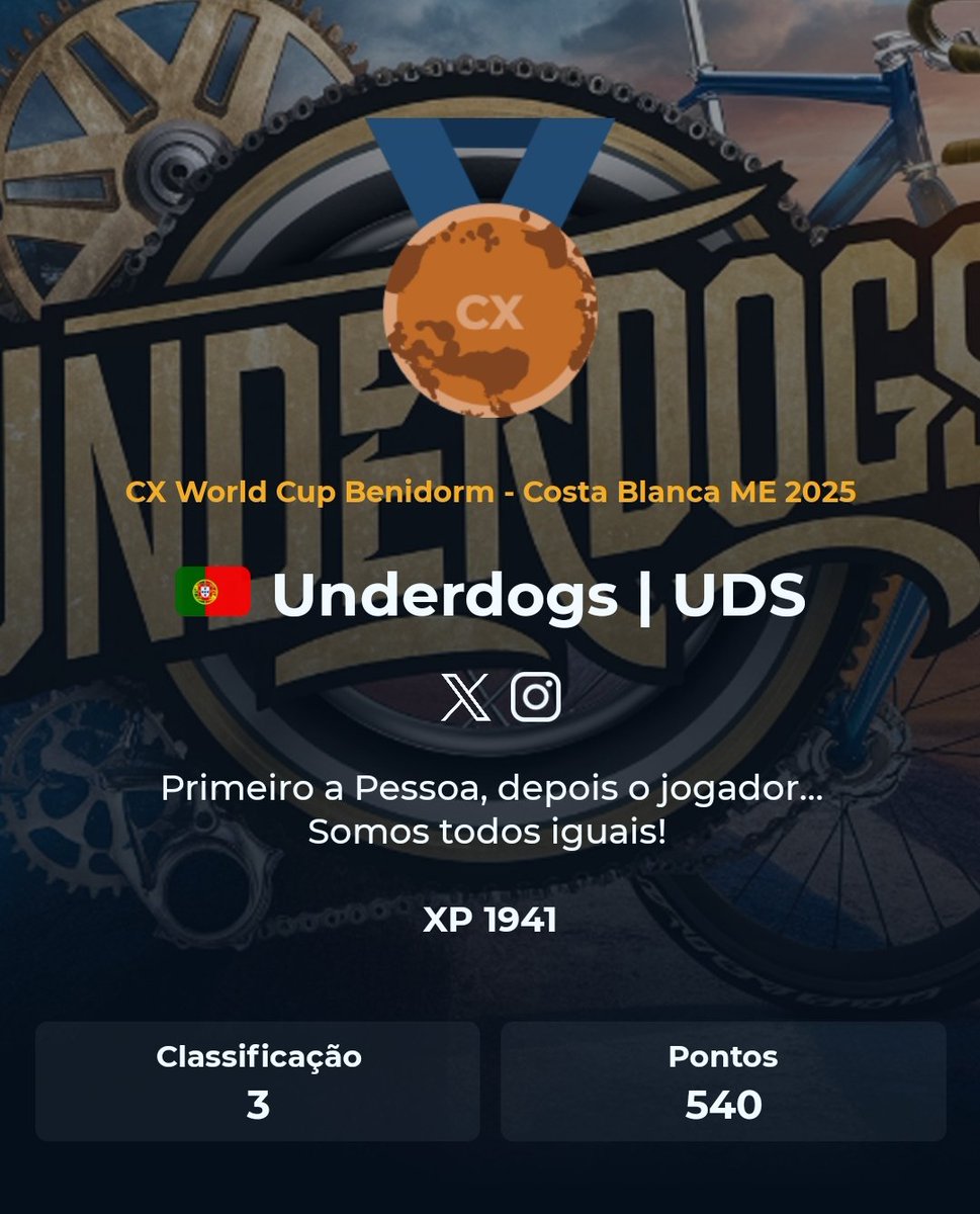 Underdogsv1's tweet photo. Plenty of action today in @AppCycling 

And...WHAT.A.DAY!!!

🇪🇸Cx Benidorm Women: 1st🥇
🇪🇸Cx Benidorm Men: 3rd🥉
🇦🇺Tour Down Under: 4th

Also a big shoutout to #Central4 with a 8th place in Benidorm Ladies Race 💪

All in all it was a great day for us 💪

Well done boys!🫶 https://t.co/TNh8rhzbSF