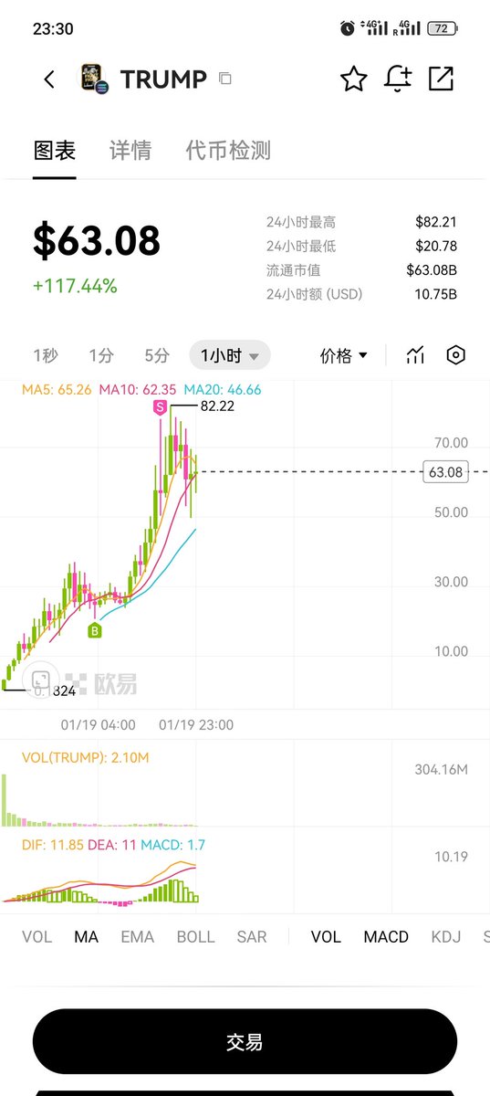 这次虽然没赶上热的，但是吃个鱼腹也挺香的。