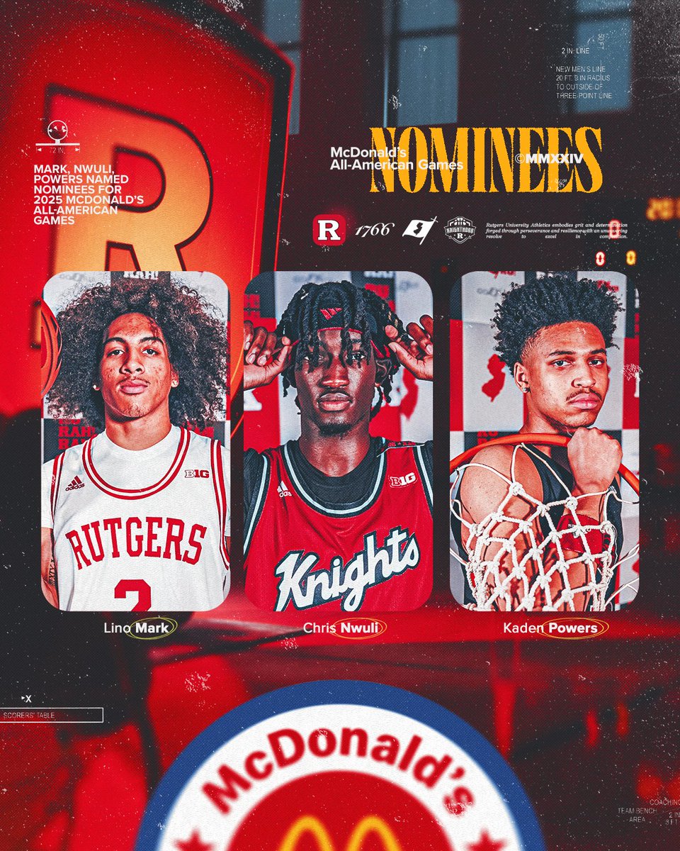 Rutgers Men’s Basketball 🏀 (@rutgersmbb) on Twitter photo .<a href="/McDAAG/">McDonald's All American Games</a> nominations for these incoming Scarlet Knights.🔥
#TheKnighthood🛡️⚔️ .<a href="/McDAAG/">McDonald's All American Games</a> nominations for these incoming Scarlet Knights.🔥
#TheKnighthood🛡️⚔️