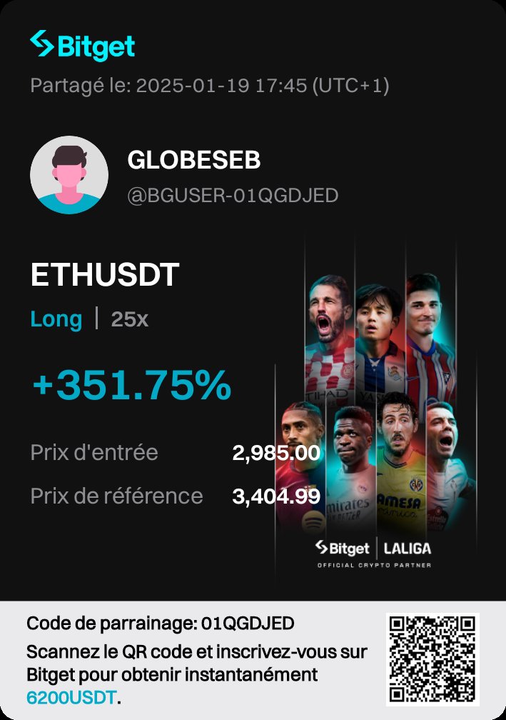 Globeseb tweet media