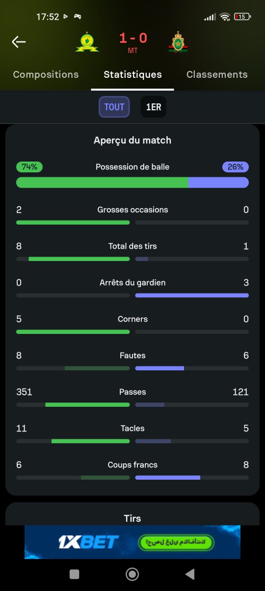 الجراد كيتسناو هادوا يربحوا صنداونز 😭😂🤣 و الله واخا يجيبوا جنرال ديالهم ما يماركيوش حتى بيت