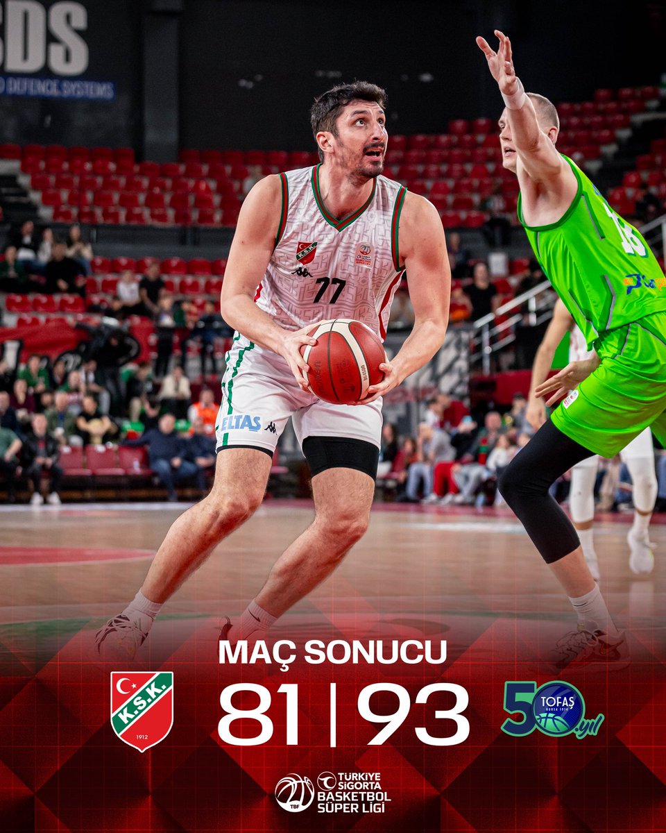 KSKBasket's tweet photo. Karşıyaka’mız Türkiye Sigorta Basketbol Süper Ligi Asım Pars Sezonu’nun 15’inci haftasında sahasında karşılaştığı Tofaş’a 81-93 mağlup oldu. https://t.co/FvVgOHQZgH
