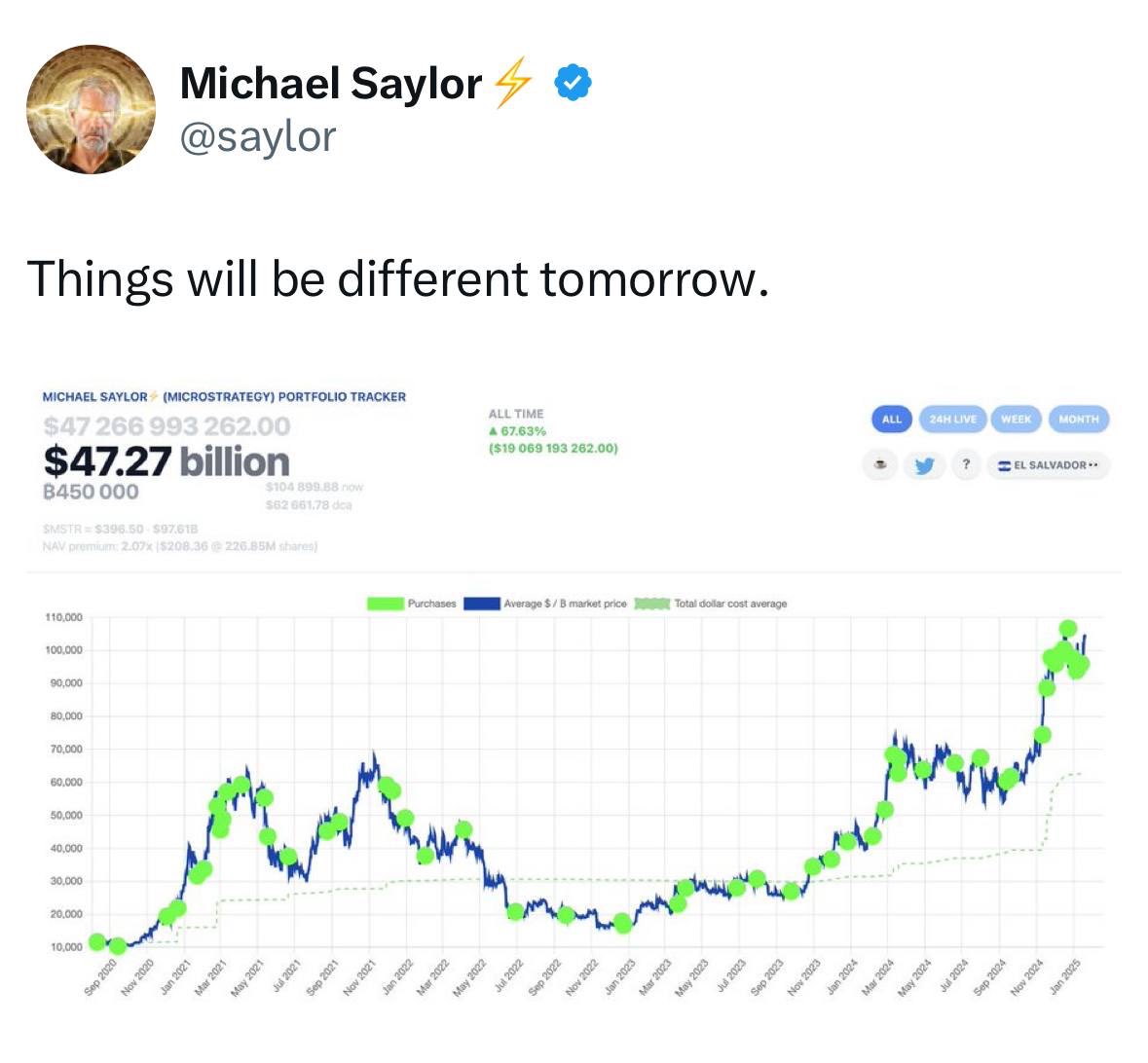 Alan Knitowski ∞/21M tweet media