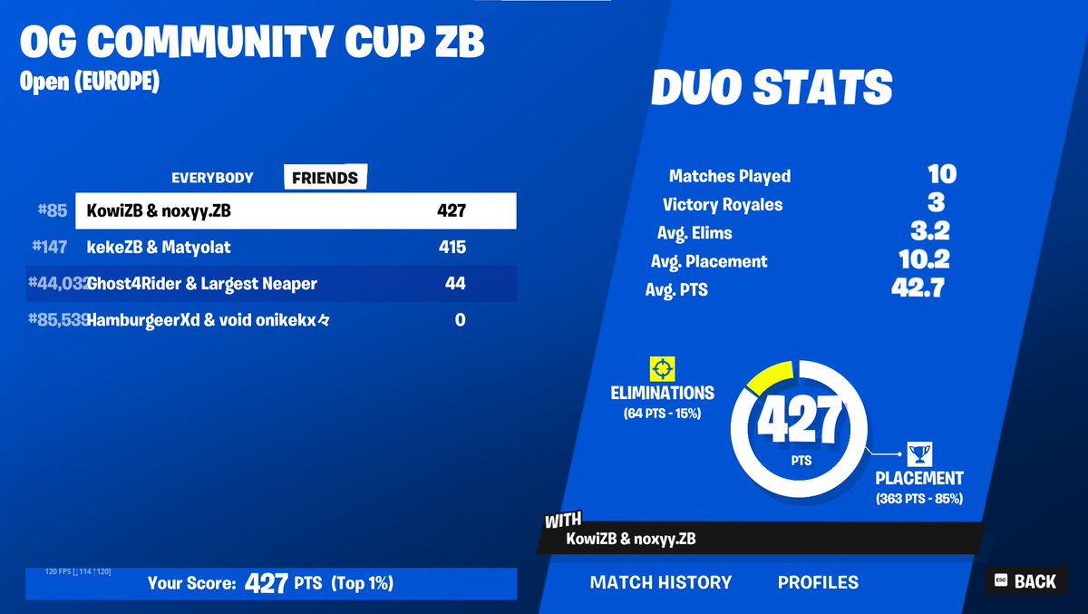 TOP 85 eu zb og skin cup @noxyy_22