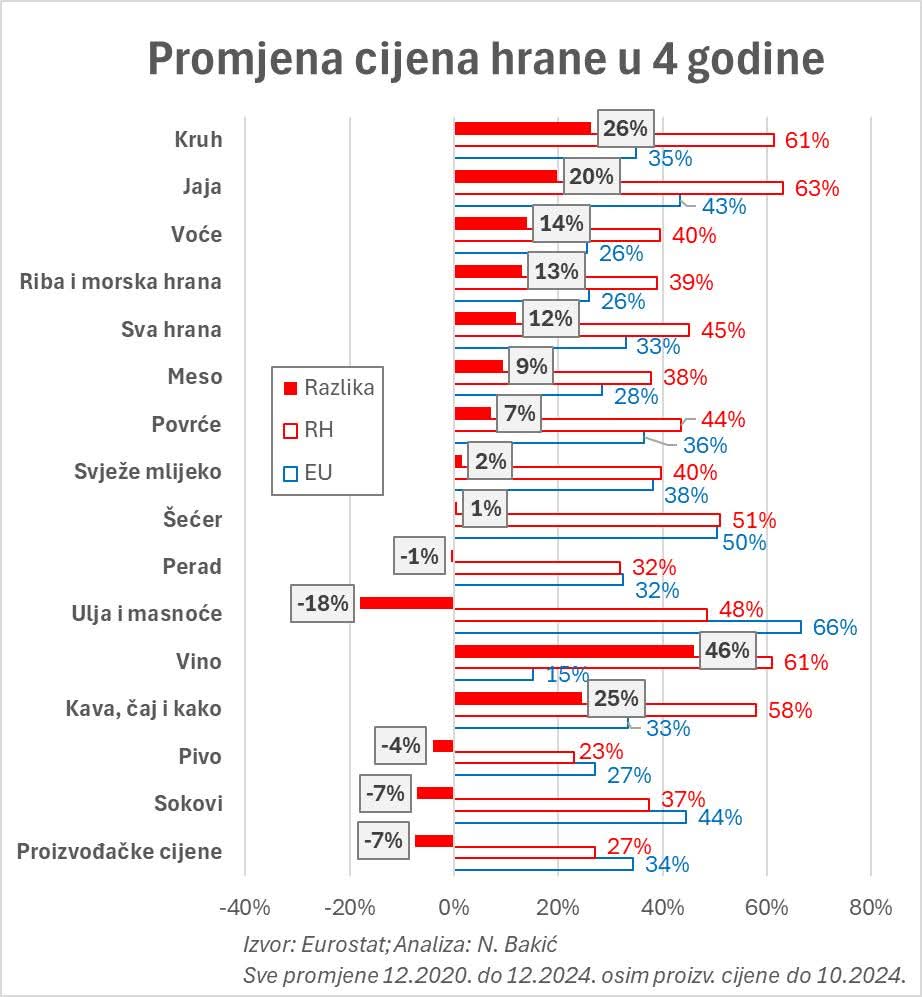 Nenad Bakic tweet media