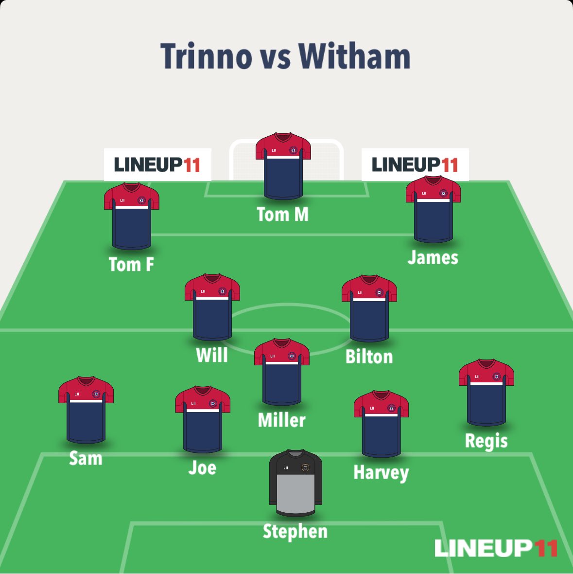 Holy Trinity Reserves tweet media