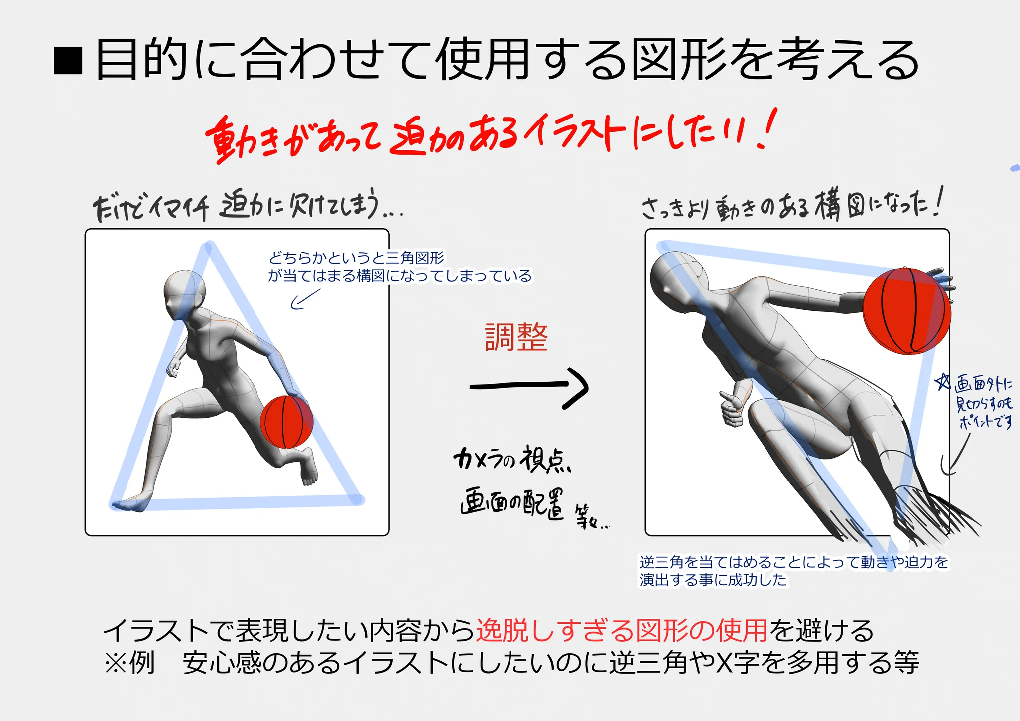 逆三角形　ページ posemaniacs - ポーマニ on X: 