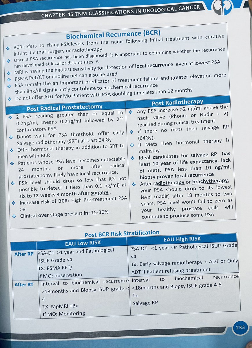 mnaseem2015's tweet photo. Biochemical recurrence BCR
My book
MNS Q-Bank of Urology 
Urology exit exam 
Urology resident https://t.co/LlqFaYmF1a