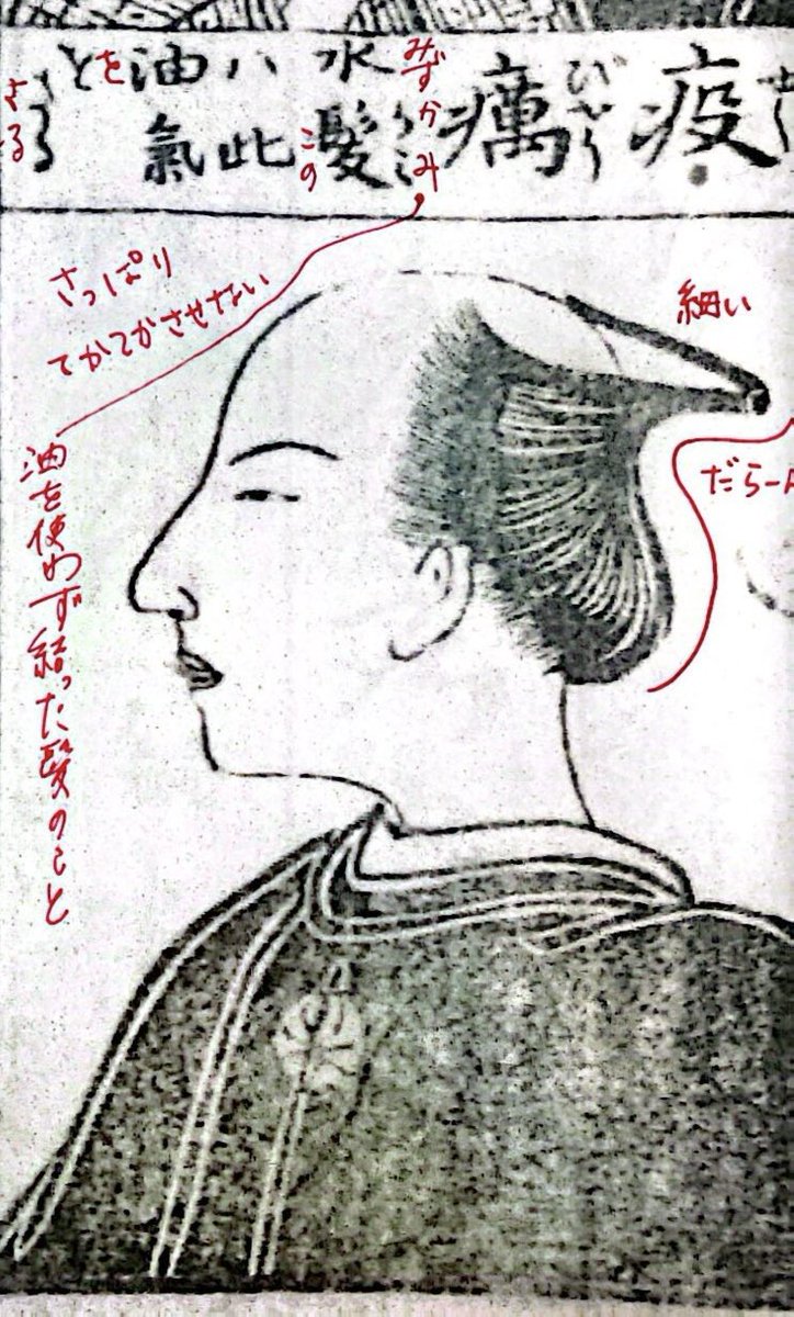 分かりやすく病弱風と書いてしまったけど正確には「疫病風」のちょんまげが掲載されてる。細くだらんとした形、油を使わずテカテカさせない結い方。覇気のないヘアスタイル笑

アレンジとして疫病風の髷×不良風の着崩し方も掲載。

現代で言うとなんだろう...クローズの時の綾野剛...? 