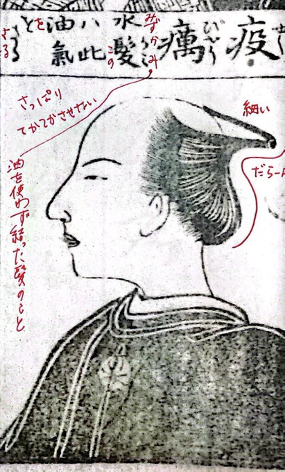 分かりやすく病弱風と書いてしまったけど正確には「疫病風」のちょんまげが掲載されてる。細くだらんとした形、油を使わずテカテカさせない結い方。覇気のないヘアスタイル笑

アレンジとして疫病風の髷×不良風の着崩し方も掲載。

現代で言うとなんだろう...クローズの時の綾野剛...? 