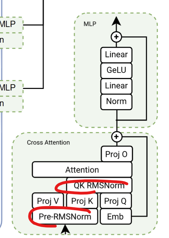 Simo Ryu tweet media