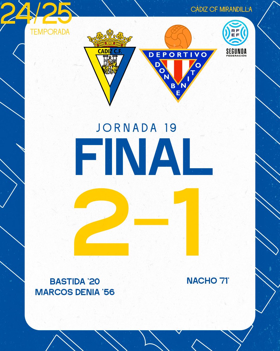 #MirandillaDonBenito 

2-1 I Min.90+5 I FINAAAAAAAAAAAAAAAAAAAAAAAAAAAAAAL LOS TRES PUNTOS SE QUEDAN EN CASA