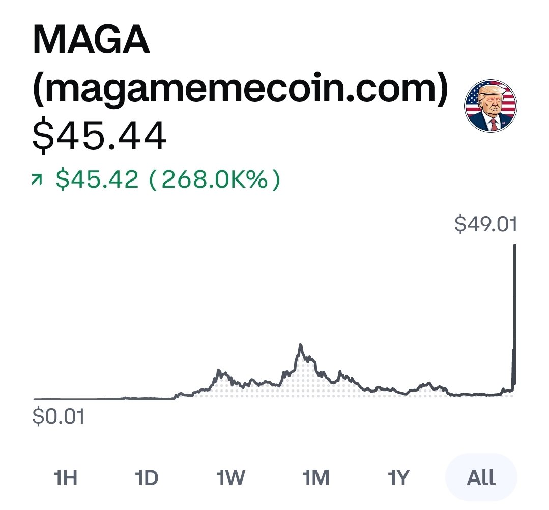 This is insane 😂