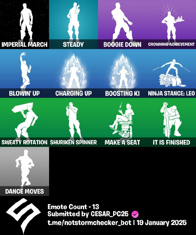 CESAR_PC tweet media