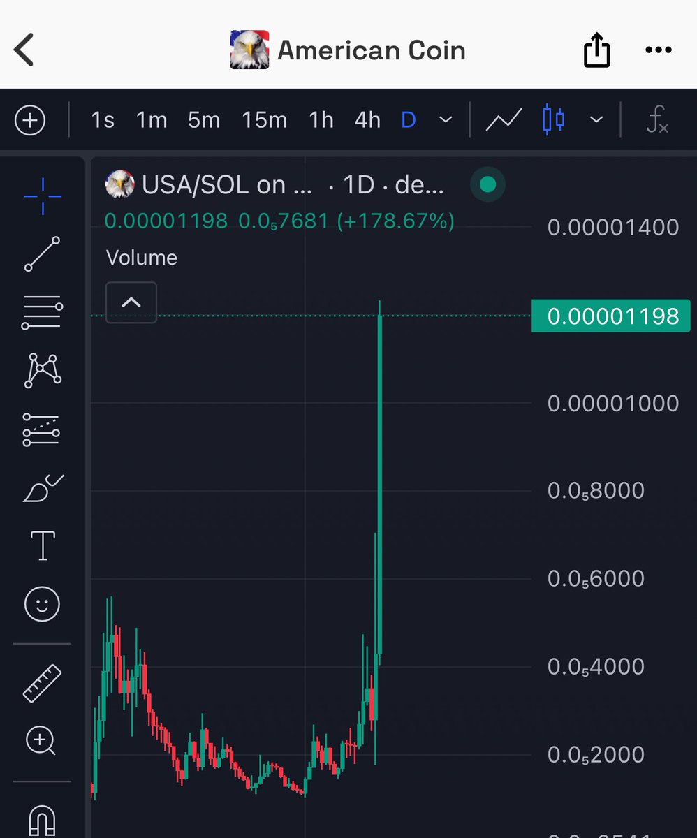 Grey BTC tweet media