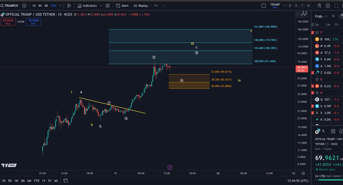 More Crypto Online tweet media