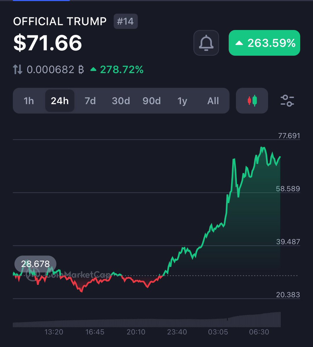 JaguarAnalytics tweet media