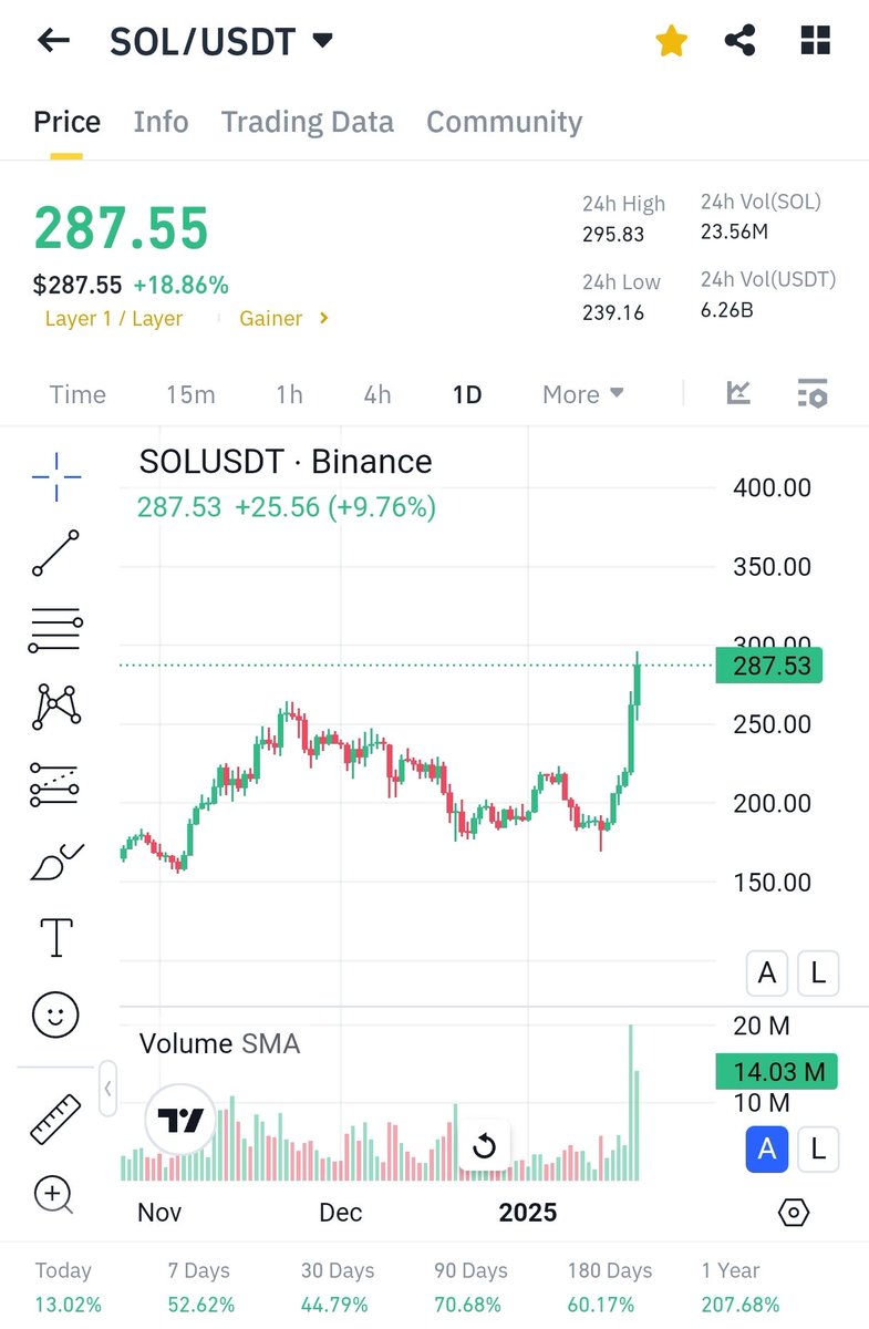 MEME ARMY tweet media