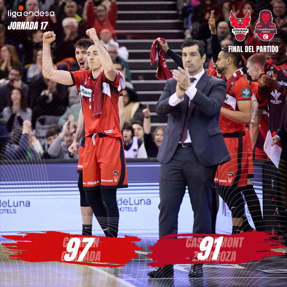 🙌 ¡FINAAAAL! ¡FINAAAAAL! ¡FINAAAAAL!
👏 ¡VICTORIA!
🖐️ ¡Tenemos la QUINTA!
🏀 97-91.
❤️ <a href="/Coviran/">Covirán</a> Granada.
🆚 <a href="/casademontBZ/">Casademont Zaragoza</a>.
📍 Palacio de Deportes.
🏆 #LigaEndesa.

#GranadaEsÉlite
