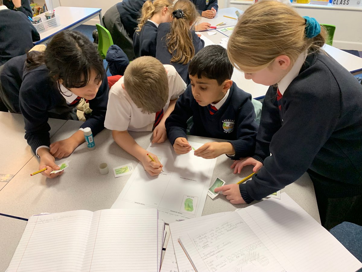 sonningprimary's tweet photo. In their History unit, Year 4 have learned about popular trades in the Benin Kingdom and explored the famous artwork from the period. They even made our own Benin sculptures out of clay! #HistoryComesToLife #SchoolValueCURIOSITY https://t.co/DslafxmUxu