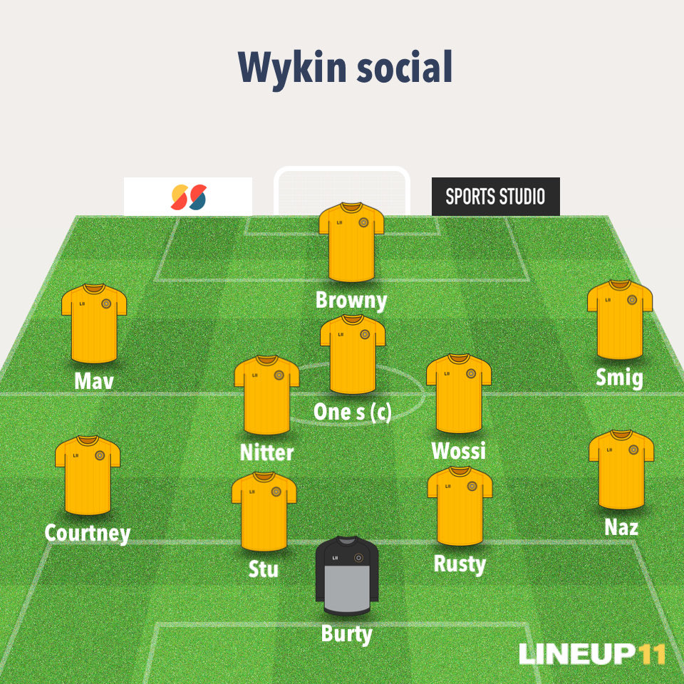 Fc_Circus's tweet image. 3-0 win against fosse athletic to get us into the semi final of the county cup. Goals from ⁦@_Nitter_⁩ ⁦@jesadcock⁩ ⁦@c_lashley3⁩ #UTFK #whowantsitnext