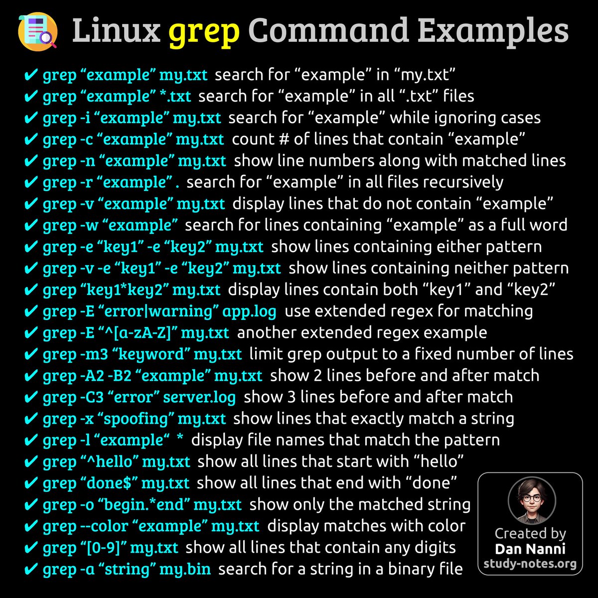 xmodulo's tweet image. The grep command is a powerful Linux tool that searches for text in files or streams by matching patterns specified by the user

Here are useful grep command examples 😎👇

Find  pdf books with all my #Linux and #cybersecurity related infographics at study-notes.org