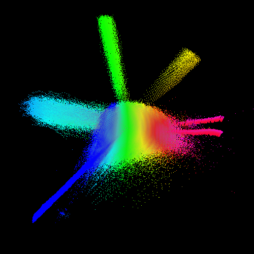 Reymond Group (@reymondgroup) on Twitter photo 🎉Our latest paper "Chemical space as a unifying theme for chemistry" by <a href="/jrjrjlr/">Jean-Louis Reymond</a> is now published on <a href="/jcheminf/">Journal of Cheminformatics</a>!
Read the full version here👉jcheminf.biomedcentral.com/articles/10.11…
<a href="/DCBPunibern/">DCBPunibern</a>
<a href="/reymondgroup/">Reymond Group</a>
<a href="/unibern/">Universität Bern</a>
#cheminformatics #chemical_space 🎉Our latest paper "Chemical space as a unifying theme for chemistry" by <a href="/jrjrjlr/">Jean-Louis Reymond</a> is now published on <a href="/jcheminf/">Journal of Cheminformatics</a>!
Read the full version here👉jcheminf.biomedcentral.com/articles/10.11…
<a href="/DCBPunibern/">DCBPunibern</a>
<a href="/reymondgroup/">Reymond Group</a>
<a href="/unibern/">Universität Bern</a>
#cheminformatics #chemical_space