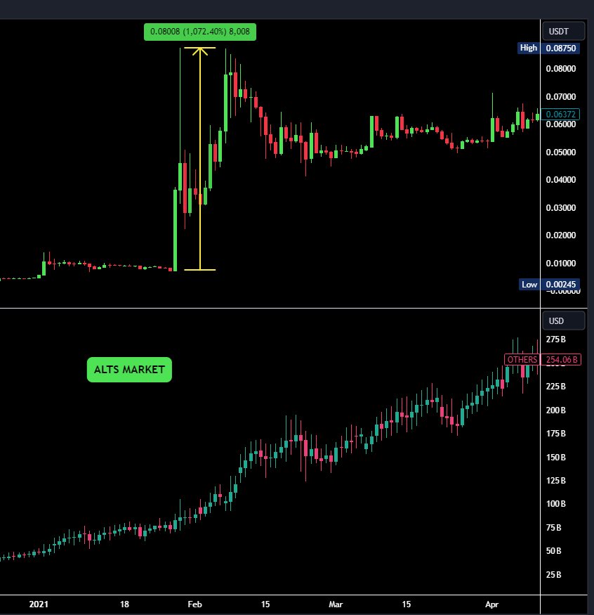 Ash Crypto tweet media